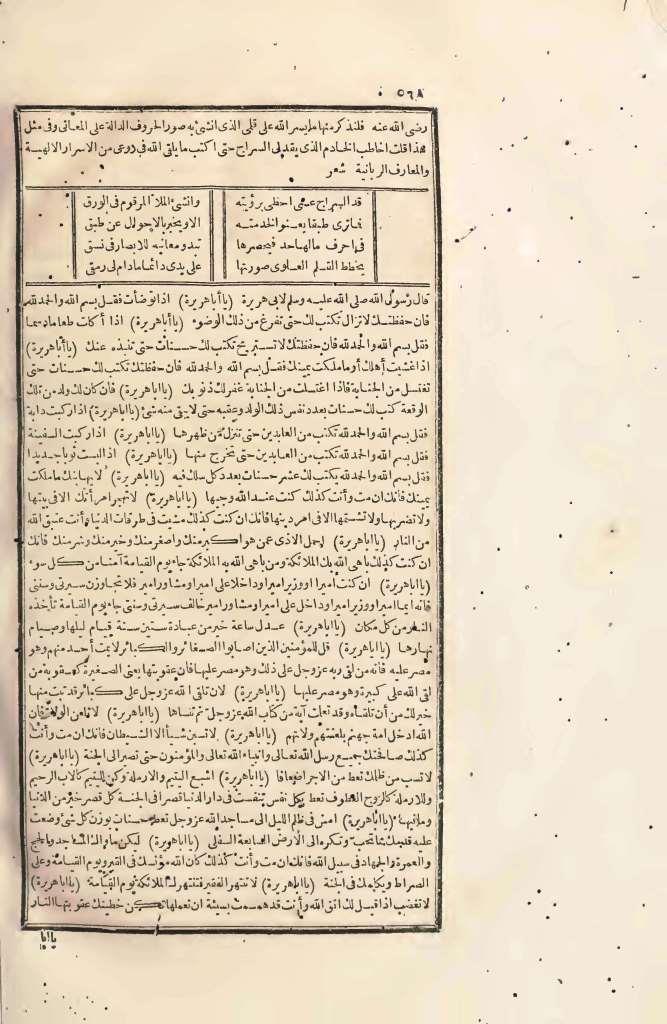 futmak.com - Page 568 - from part Four of the first Boulaq edition